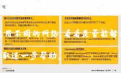 看起来您遇到了 Tokenim 无