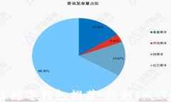 2023年最佳数字钱包推荐：