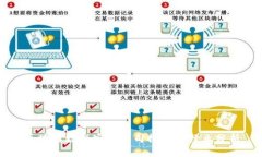 区块链数据安全公司推荐