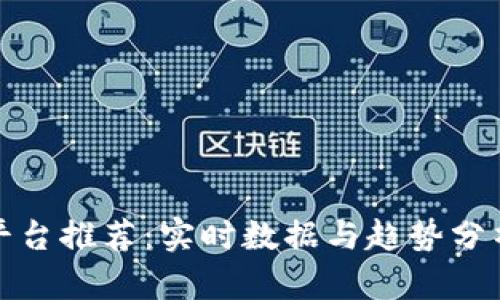 区块链行情平台推荐:实时数据与趋势分析一站式服务