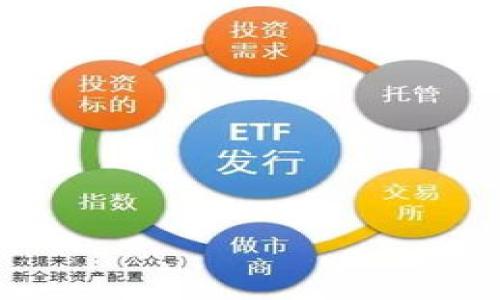 区块链流量思维模型深度解析:探索新型商业价值