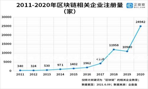 在撰写关于 tokenim 是否可以存放 BCD 的内容之前,我们首先要进行必要的背景介绍,涵盖相关概念、技术细节以及用户体验等方面。以下是内容的大致框架。
Tokenim 支持存放 BCD 吗?全面解析与用户体验