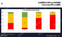 Tokenim 2.0安卓版下载与使用