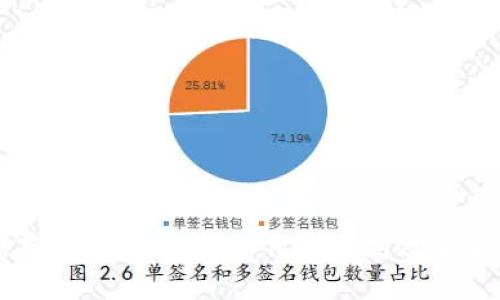 区块链数据存储要点解析:如何实现高效安全的数据管理