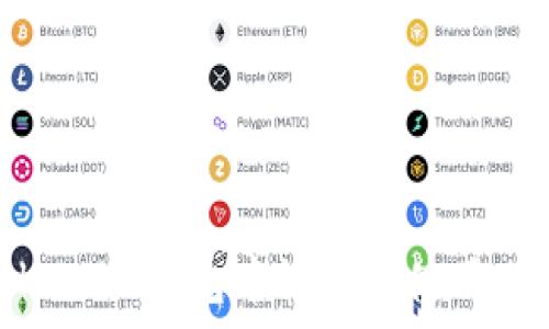如何在TokenTokenIM钱包中设置和使用Uniswap进行交易