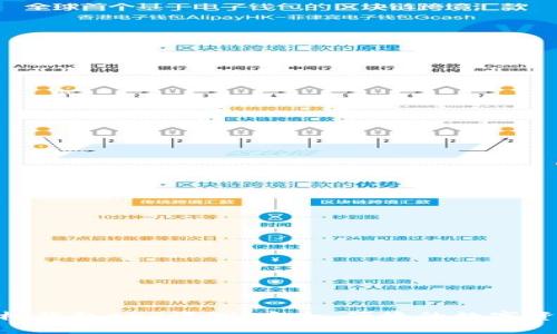 Tokenim手机钱包APP评测:安全、便捷的数字资产管理工具