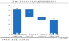 如何通过Tokenim钱包空投