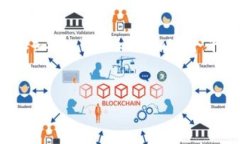 关于“btc导入tokenim吗”的