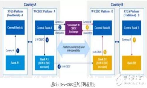 Tokentokenim钱包转账矿工费详解:如何降低转账成本?