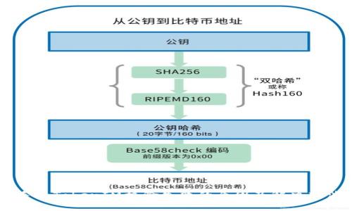 手机TokenIM校验失败的原因及解决办法