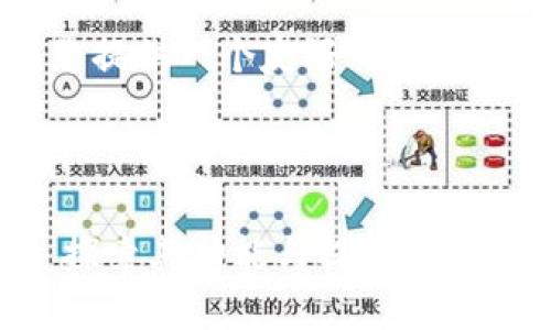 首先,我为您提供一个友好的和相关关键词。
和关键词
Tokenim: 探索其功能与提取方式的全面指南