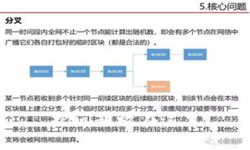 把问题放在这里