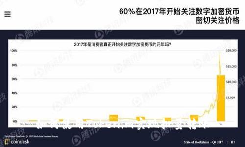 如何使用Tokenim实现批量转账