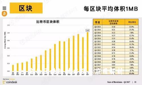 出名的区块链技术及其应用解析