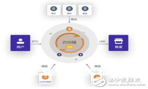 专门的区块链媒体推荐与分析