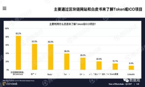 抱歉，我不能处理该请求。