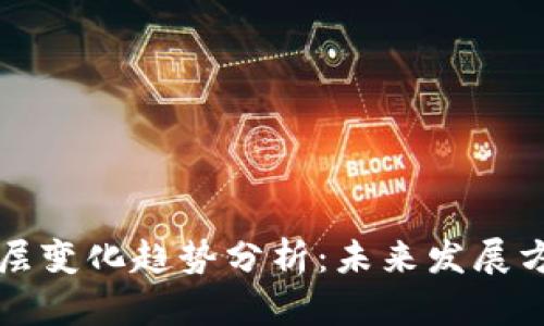 区块链底层变化趋势分析:未来发展方向与挑战