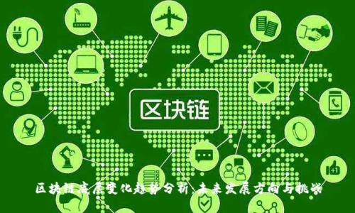 区块链底层变化趋势分析:未来发展方向与挑战