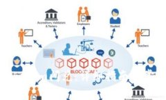 如何使用Tokenim闪兑：详细