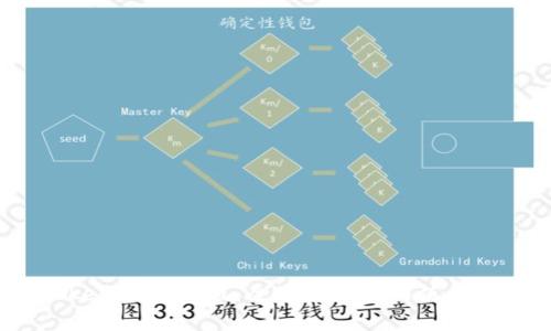 Tokenim电脑版:全方位解析与使用指南