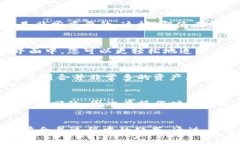 如何轻松合并您的TokenTo