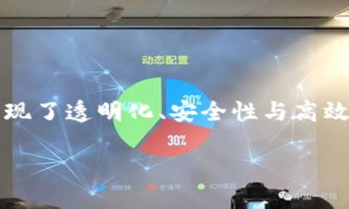 内容概述
在数字经济日益发达的今天,区块链技术与金融资产的结合已成为不可逆转的趋势。作为一种去中心化的分布式账本技术,区块链使得资产的管理、交易与流通实现了透明化、安全性与高效性。本文将围绕“区块链资产变种有哪些”这一主题展开深入探讨,并解答与之相关的四个重要问题,帮助读者更好地理解区块链技术及其资产变种的现状与未来。
区块链资产变种解析:从虚拟货币到Token的多样性