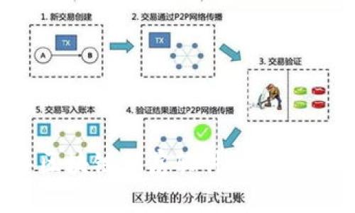 2023年区块链租房软件推荐与使用分析