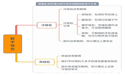 区块链相关APP推荐:最值得下载的五大应用