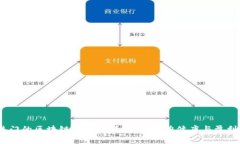 2023年最热门的区块链跑步