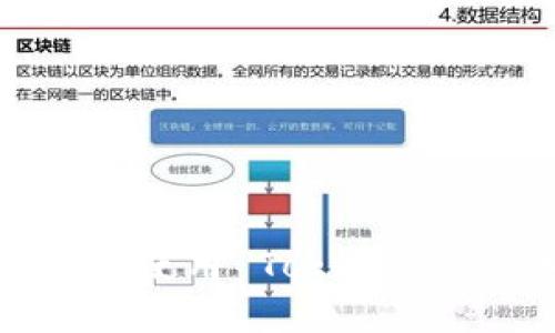 如何在苹果设备上安全使用 TokenTokenIM 钱包?官方指南