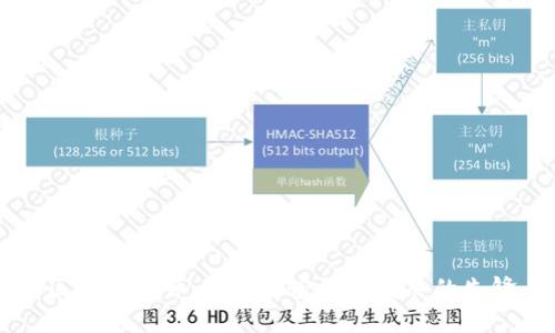币圈区块链大师:影响加密货币发展的先锋人物