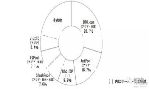 以下是关于“tokenim热钱包怎么用”的详细内容:
Tokenim热钱包使用指南 - 轻松管理您的数字资产