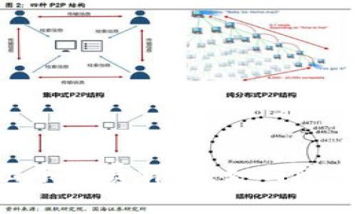 Tokenim钱包转出手续费详解:如何降低成本最大化收益
