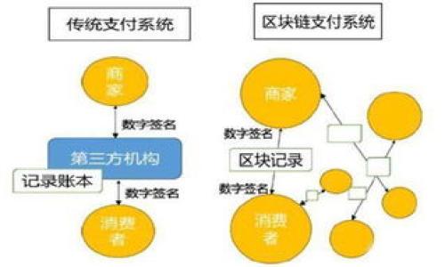 山东区块链股票汇总:如何投资山东NFT与区块链领域?