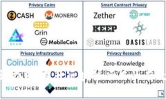 Tokenim测评指南：提升区块