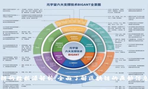区块链的数据源解析:全面了解区块链的原始信息来源