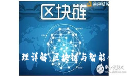 TokenIM合约原理详解:区块链与智能合约的完美结合