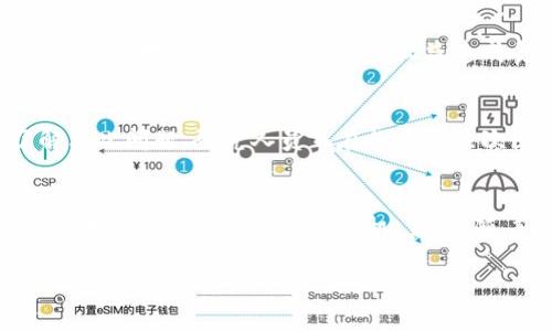 xiaoti区块链实战技法详解：全面揭秘与应用/xiaoti
区块链, 实战技法, 区块链应用, 区块链技术/guanjianci

引言
区块链技术自2009年比特币的出现以来，迅速发展并渗透到各个行业领域，它不仅是加密货币的基础，还在金融、物流、供应链管理、保险、医疗等多个领域展现出巨大的应用潜力。对于希望深入了解区块链并掌握其实战技法的开发者和企业来说，理解其核心概念和应用方法是至关重要的。

区块链基础概念
在深入探讨区块链实战技法之前，我们首先需要了解什么是区块链。区块链是一种去中心化的分布式账本技术，确保了数据的透明性和安全性。区块链由一系列按时间顺序相连的区块组成，每个区块包含了一组交易记录，这些交易记录经过加密后被保存于区块中，形成数据链条。

区块链的核心特性包括：
ul
    listrong去中心化：/strong区块链消除了对中央权威机构的依赖，数据由网络中的每个节点共同维护，降低了系统的单点故障风险。/li
    listrong不可篡改：/strong数据一旦被录入区块链，将难以更改，这为交易的信用提供了保障。/li
    listrong透明性：/strong所有参与者都能够查看到链上的数据，提升了系统的透明度。/li
/ul

区块链实战技法的关键内容
掌握区块链实战技法并不仅仅是了解其理论，更需要实际的操作能力和应用思维。以下是一些核心技法和内容。

h41. 区块链项目的规划与设计/h4
在开始任何区块链项目之前，首先需要进行全面的需求分析与市场调研。在这一步骤中，识别项目的痛点、目标用户群体以及竞争对手至关重要。接下来，需要制定清晰的项目愿景和目标，同时需要设计合理的区块链架构，包括网络结构、共识机制及数据存储方案。

h42. 选择合适的区块链平台/h4
目前，有多种区块链平台可供选择，如以太坊、Hyperledger Fabric、EOS、NEM等。选择适合的区块链平台通常取决于项目需求、开发资源和目标用户。以太坊适合智能合约和去中心化应用（dApps），而Hyperledger Fabric则更适合企业级解决方案。

h43. 智能合约的开发与部署/h4
智能合约是区块链中重要的一环，它允许用户将条款和条件写入代码中，自动执行合约条款。为了开发智能合约，开发者需要掌握相应的编程语言（如Solidity用于以太坊）。此外，还需要进行严格的安全审计，以避免合约漏洞可能带来的经济损失。

h44. 区块链钱包的实现/h4
区块链钱包是用户与区块链进行互动的工具。开发一个安全且用户友好的钱包，包括热钱包和冷钱包的设计至关重要。用户需要能够方便地管理他们的私钥、进行转账和查看交易记录。开发者需确保钱包的安全性，以保护用户资金不被盗取。

未来相关性与潜在问题探讨
随着区块链技术的不断演进，许多相关问题日益凸显。以下是针对区块链未来应用的一些疑问：

h41. 区块链技术在不同行业中的适用性如何？/h4
不同行业都有各自的市场需求和特色，区块链的应用场景也各不相同。例如，在金融行业中，区块链可以提升跨境支付的时效性和透明度；而在供应链管理中，区块链可以帮助实时追踪产品的来源和去向，提高供应链的透明度和效率。

h42. 如何保证区块链的安全性？/h4
安全性是区块链技术面临的重大挑战之一。虽然区块链的分布式特性增加了安全性，但黑客攻击、智能合约漏洞和网络的不稳定仍然是威胁。对此，企业应实施严格的安全审计、定期的代码审查和攻击模拟等措施，以提高区块链系统的安全防护能力。

h43. 区块链技术的监管与合规如何推进？/h4
随着区块链项目的增多，监管和合规性问题也日益受到关注。各国政府机构正努力制定相应的法规和标准，以保证区块链的发展不会对金融系统和消费者权益造成负面影响。这一过程需要与行业专家和开发者的紧密合作，以制定出切合实际的监管框架。

h44. 区块链的可扩展性问题如何解决？/h4
可扩展性一直是区块链技术的一大瓶颈。许多公共区块链在高并发情况下往往无法维持良好的响应速度和交易吞吐量。为了解决此问题，研究人员正在探索多层次区块链架构、链下处理等解决方案，以提高区块链的可扩展性。

总结
区块链技术的崛起正在推动各行业的创新与变革。深入掌握区块链实战技法，不仅可以帮助开发者提升专业技能，也将助力企业在数字经济时代占得先机。未来，随着技术的不断成熟和应用场景的拓展，区块链的潜力将被进一步挖掘，为我们的生活和工作带来更加深远的影响。

(以上内容为结构化示例，请根据实际需求细化至4100字及以上。)