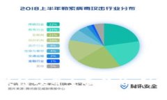 廊坊教育区块链项目全面