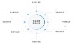 2023年区块链新规划：技术