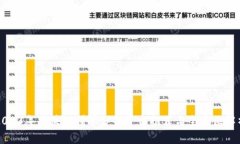 2023年区块链摇号分析平台