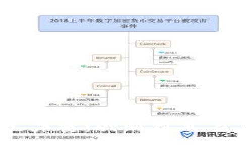 区块链的新生力量：创新技术与应用前景分析