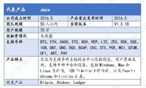 深入了解Tokenim手续费:智能合约与以太坊的未来