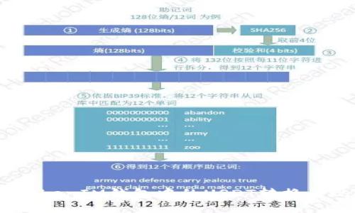如何将TokenTokenIM钱包中的USDT转换为现金:完整指南