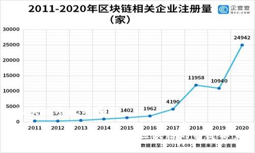 区块链参数有哪些
区块链参数详解:理解区块链的关键要素