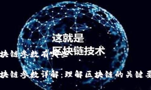 区块链参数有哪些
区块链参数详解:理解区块链的关键要素