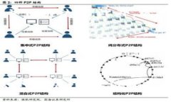 biao ti/biao ti区块链网络平