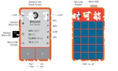   全面解析Tokenim冷钱包使
