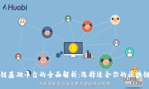 国内区块链基础平台的全面解析:选择适合你的区块链解决方案
