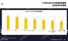 区块链运维岗位全解析：